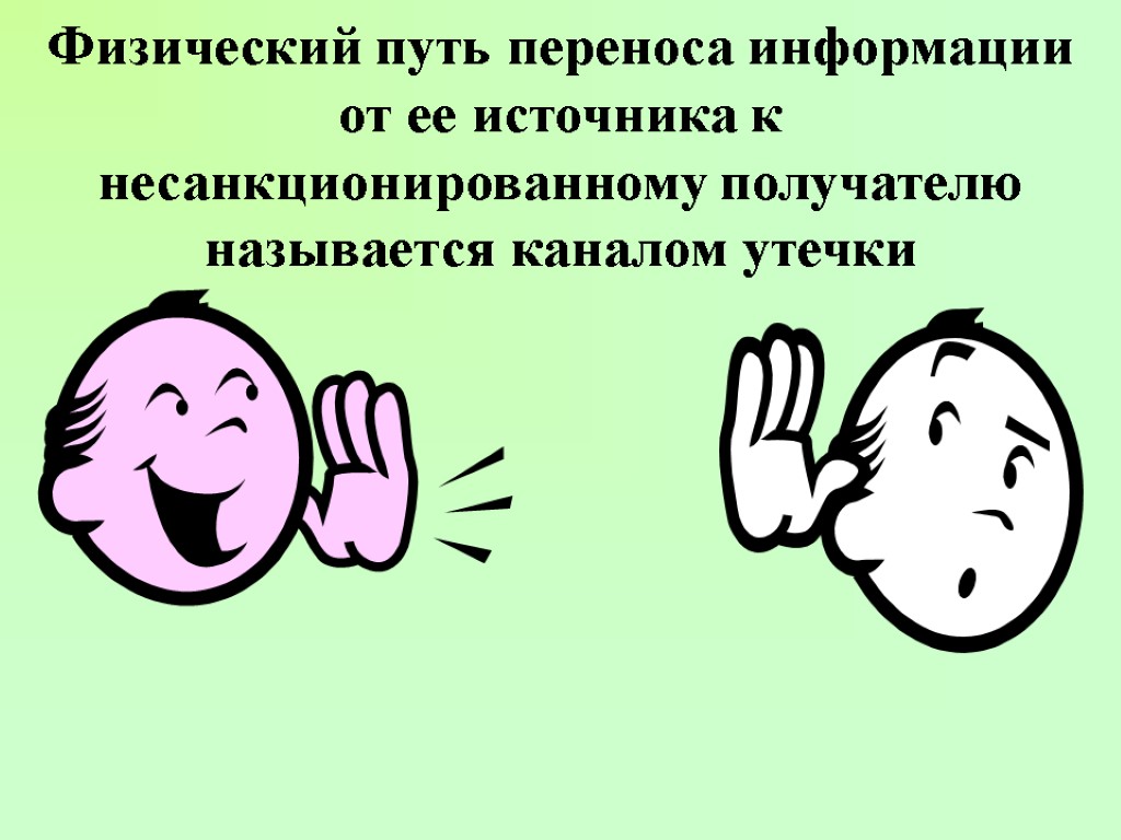 Физический путь переноса информации от ее источника к несанкционированному получателю называется каналом утечки